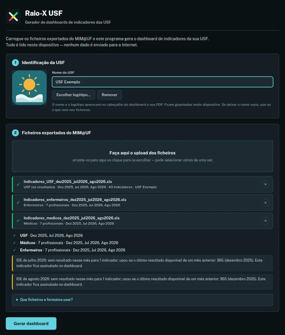 Ecrã inicial do Raio-X USF com o nome e o logótipo da USF e três ficheiros carregados, reconhecidos como USF, médicos e enfermeiros, cada um com três meses.
