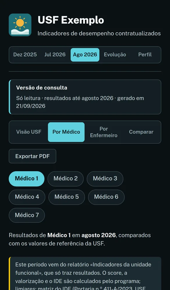 Versão de consulta no telemóvel, com a lista de profissionais sem nomes.